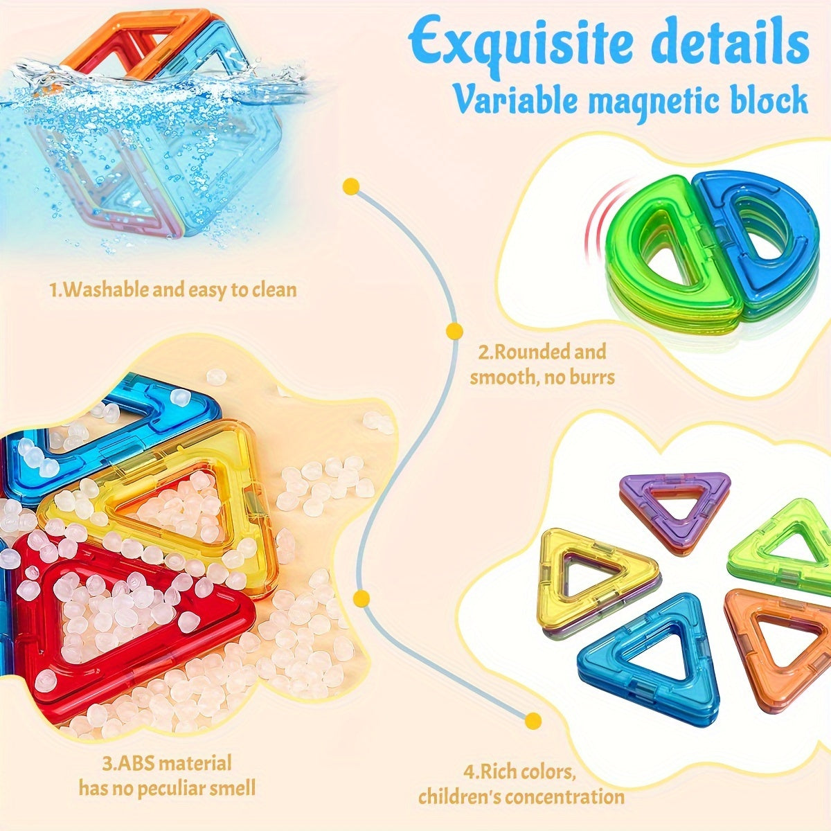 Blocs de Construction Magnétiques STEM pour Enfants 3 Ans et Plus - Kit Éducatif Grande Taille pour Tout-Petits Garçons et Filles - Jouet Magnétique Créatif