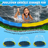 Tapis de Jeu Arroseur Antidérapant 170 cm pour Enfants & Chiens – Fontaine Centrale pour Été