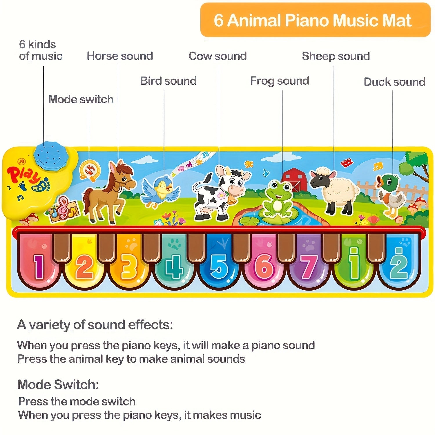 Tapis Musical Interactif pour Enfants – Clavier Piano avec 24 Sons & Animaux Amusants