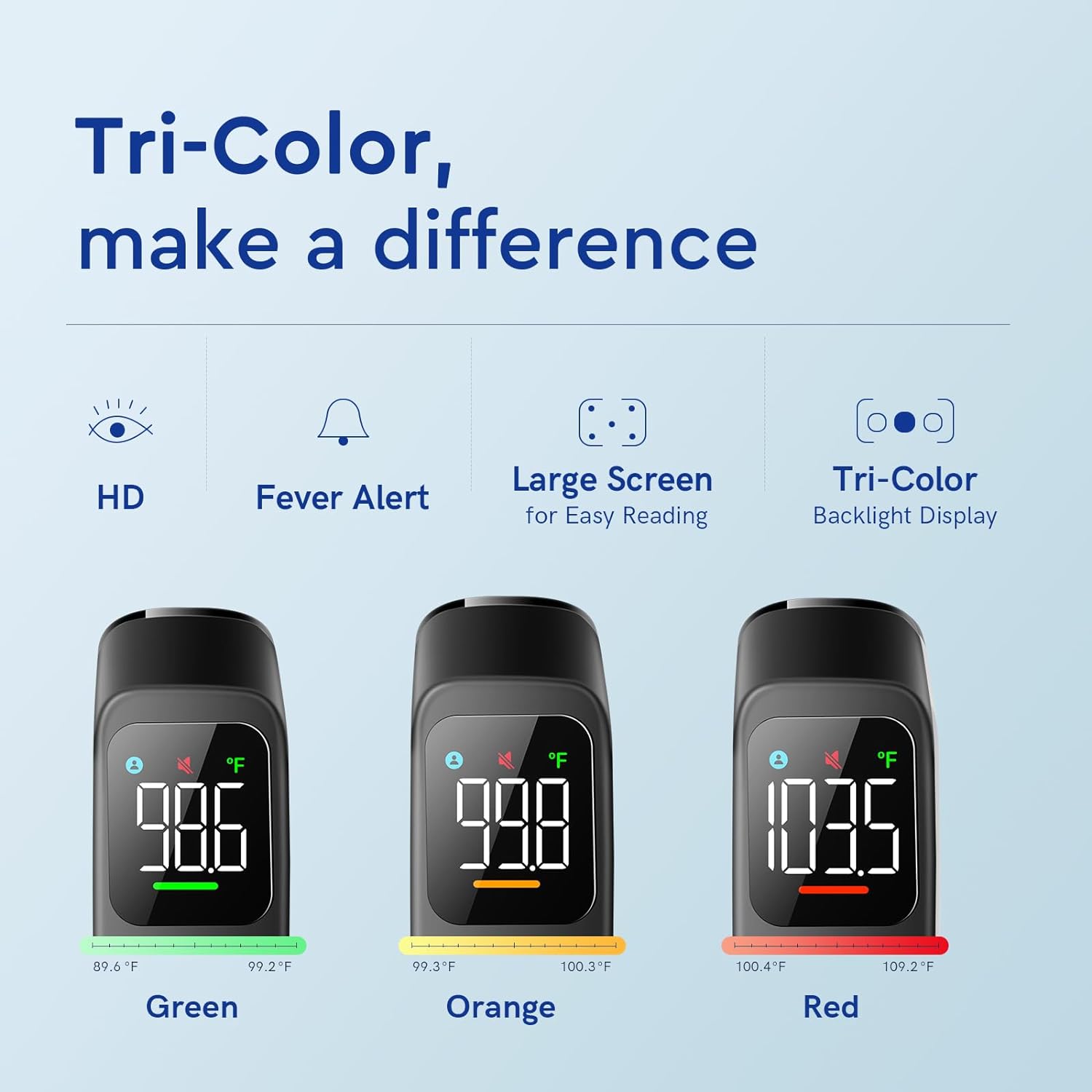 Thermomètre Numérique Sans Contact avec Alarme de Fièvre et Mode Silencieux | Pour Adultes, Enfants et Bébés King of Toys