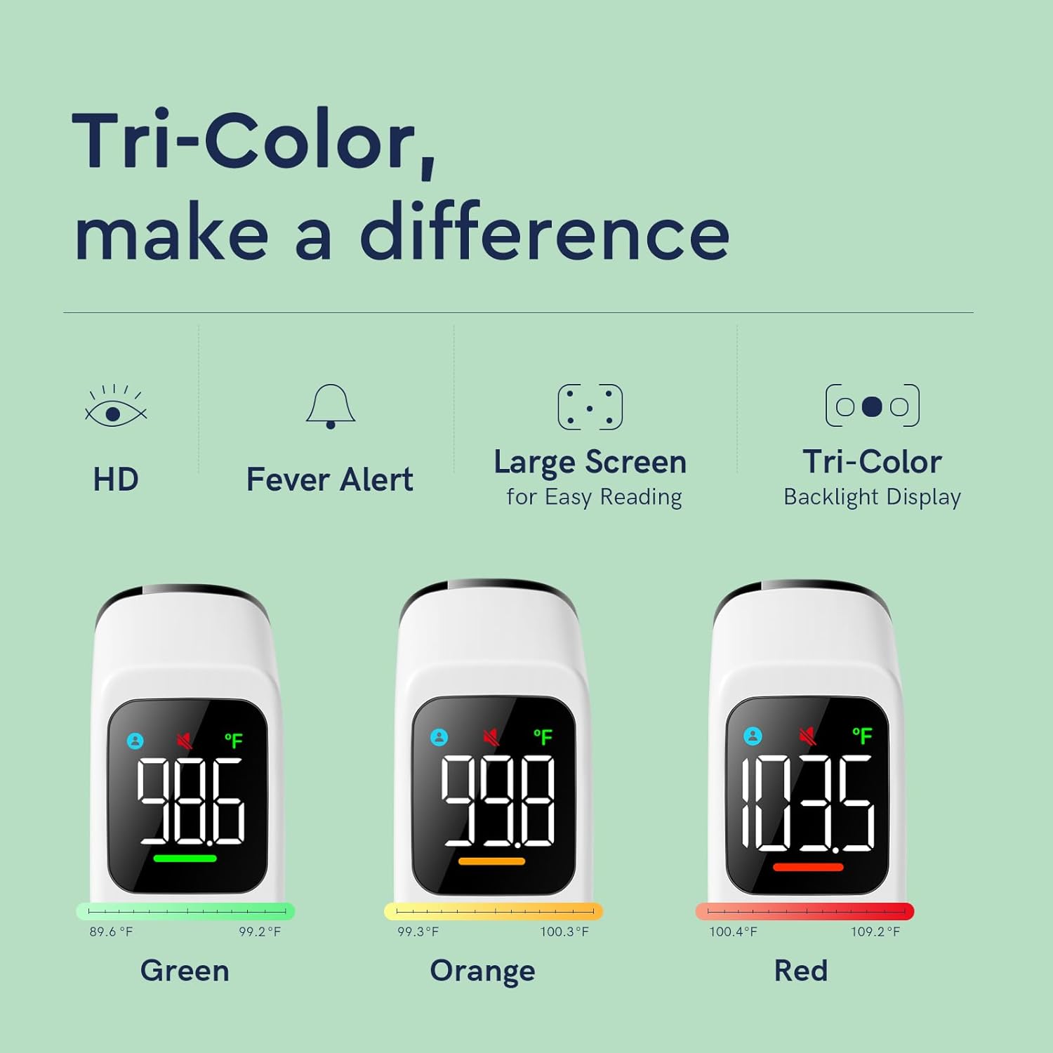Thermomètre Numérique Sans Contact avec Alarme de Fièvre et Mode Silencieux | Pour Adultes, Enfants et Bébés King of Toys