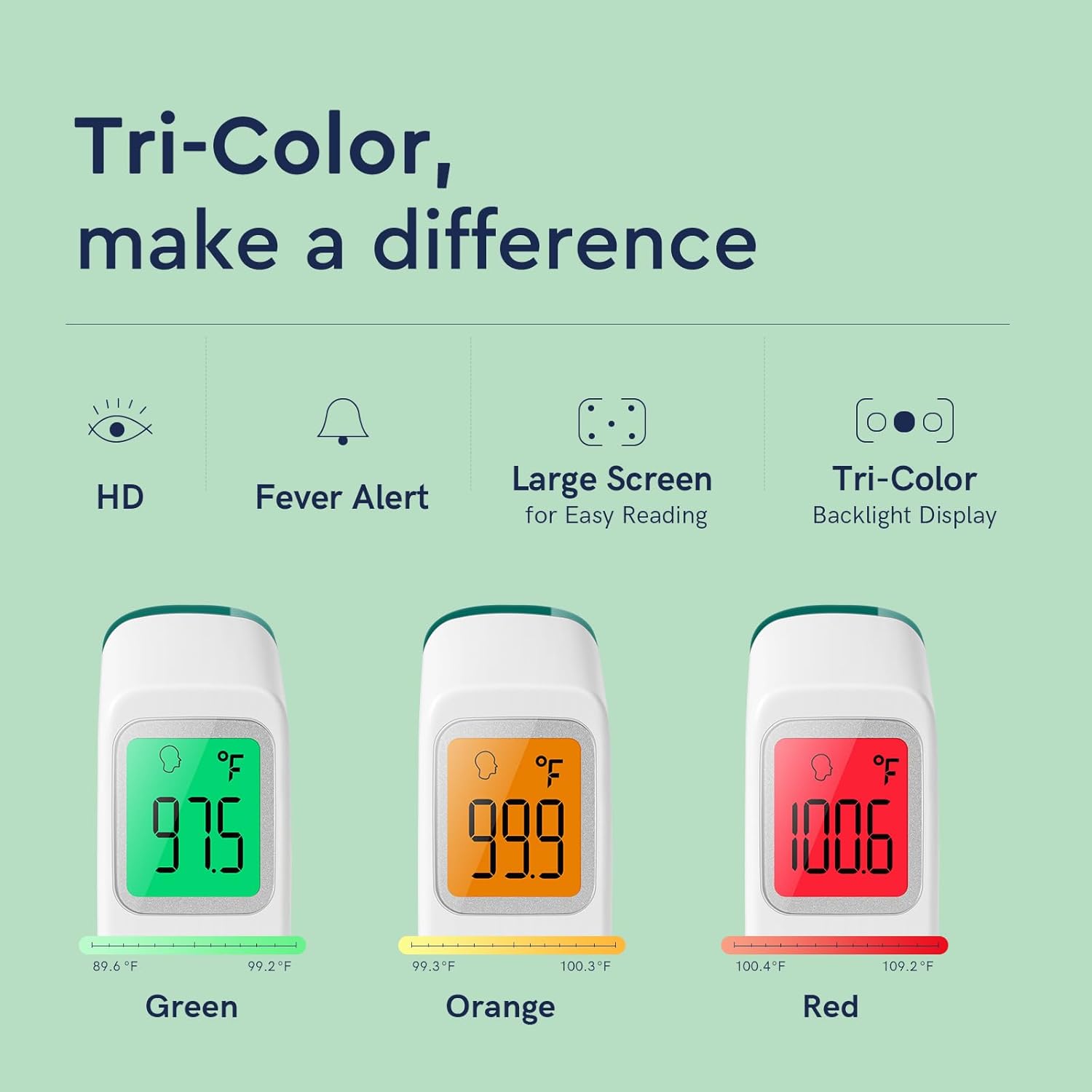 Thermomètre Numérique Sans Contact avec Alarme de Fièvre et Mode Silencieux | Pour Adultes, Enfants et Bébés King of Toys