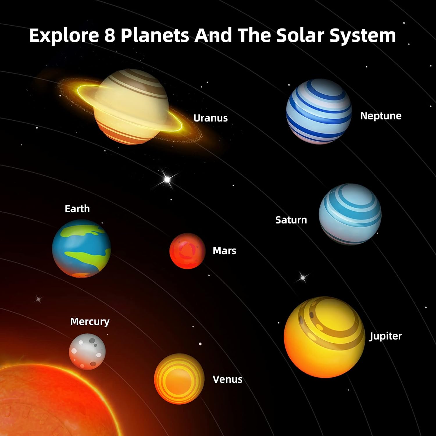 Modèle Système Solaire Enfant | Projecteur Astronomie Interactif | Jouet Éducatif pour Découverte de l’Espace 3-5 Ans King of Toys