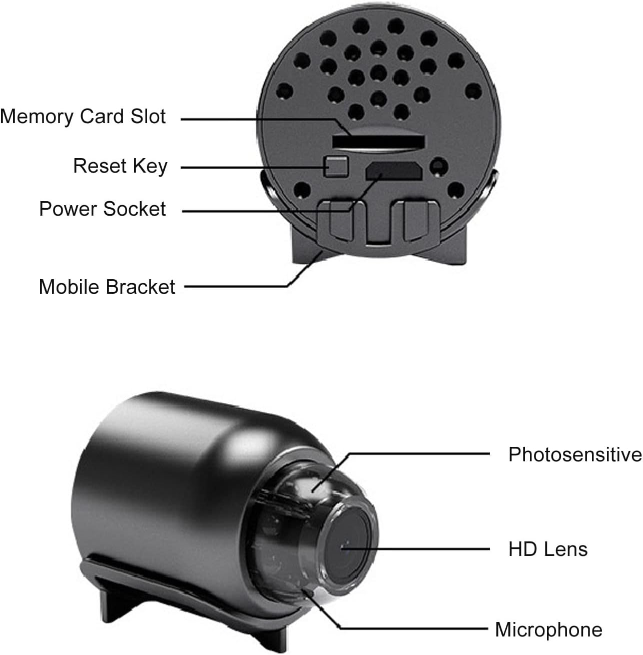 Mini Caméra 1080P avec Angle Large de 140° | Caméra de Sécurité à Détection de Mouvement WiFi pour Intérieur/Extérieur King of Toys