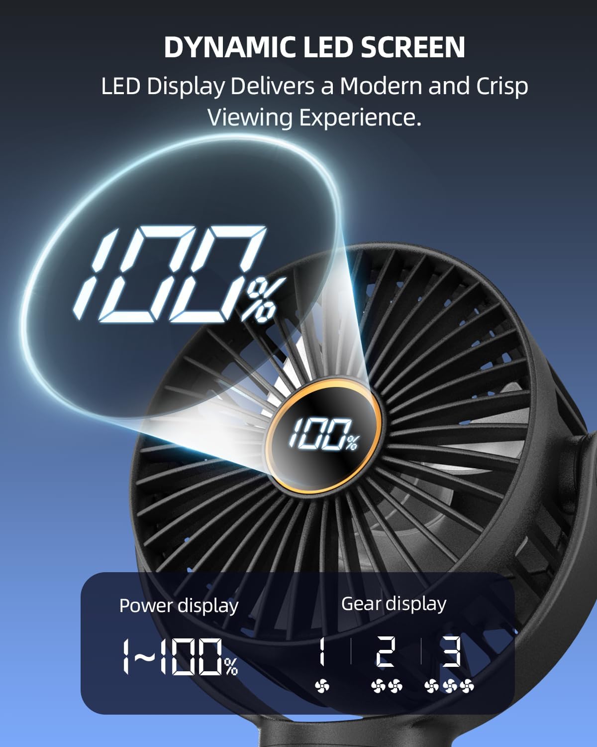 Ventilateur Portable Rechargeable pour Poussette et Voyage - Mini Ventilateur à Pince Flexible 360° avec Affichage Numérique - Essentiel Bébé Été