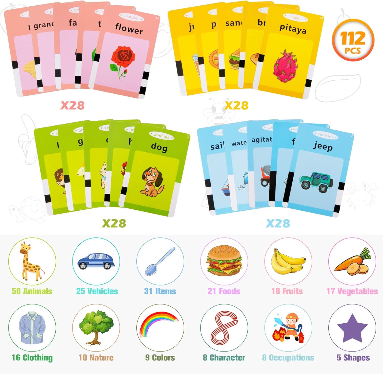 Cartes Parlantes avec 224 Mots | Jouet Éducatif Montessori pour Thérapie de la Parole et Autisme pour Tout-Petits