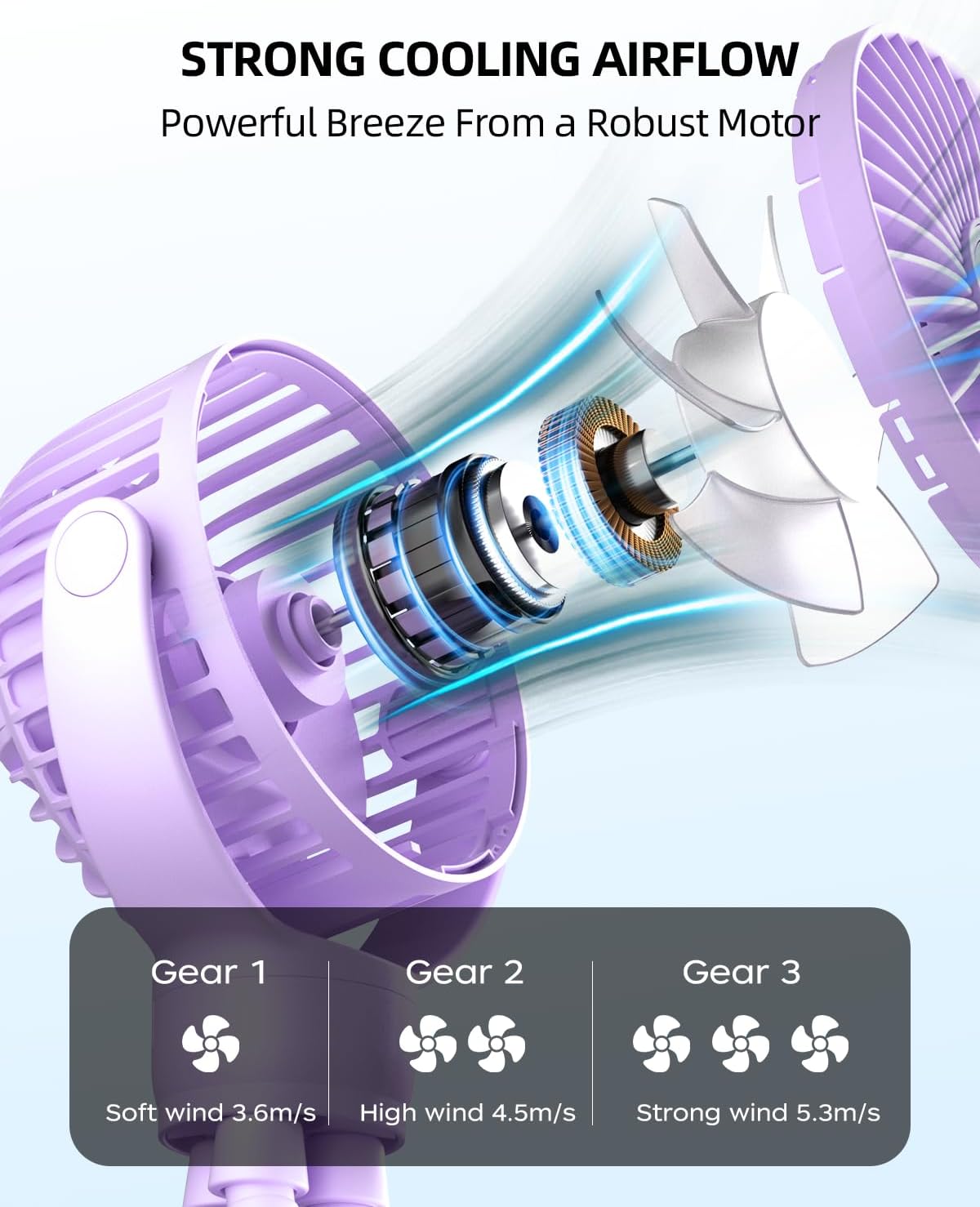 Ventilateur Portable Rechargeable pour Poussette et Voyage - Mini Ventilateur à Pince Flexible 360° avec Affichage Numérique - Essentiel Bébé Été