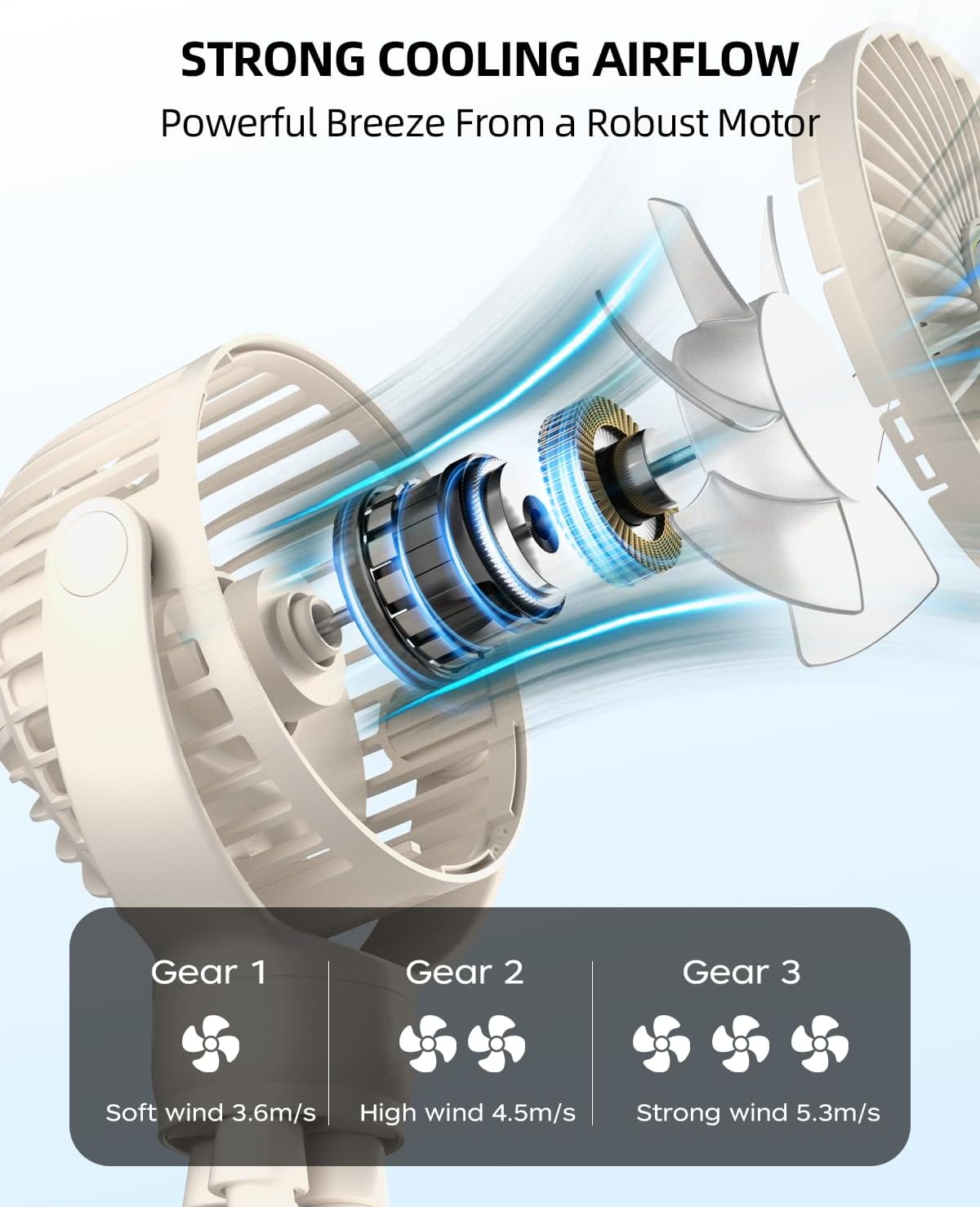 Ventilateur Portable Rechargeable pour Poussette et Voyage - Mini Ventilateur à Pince Flexible 360° avec Affichage Numérique - Essentiel Bébé Été