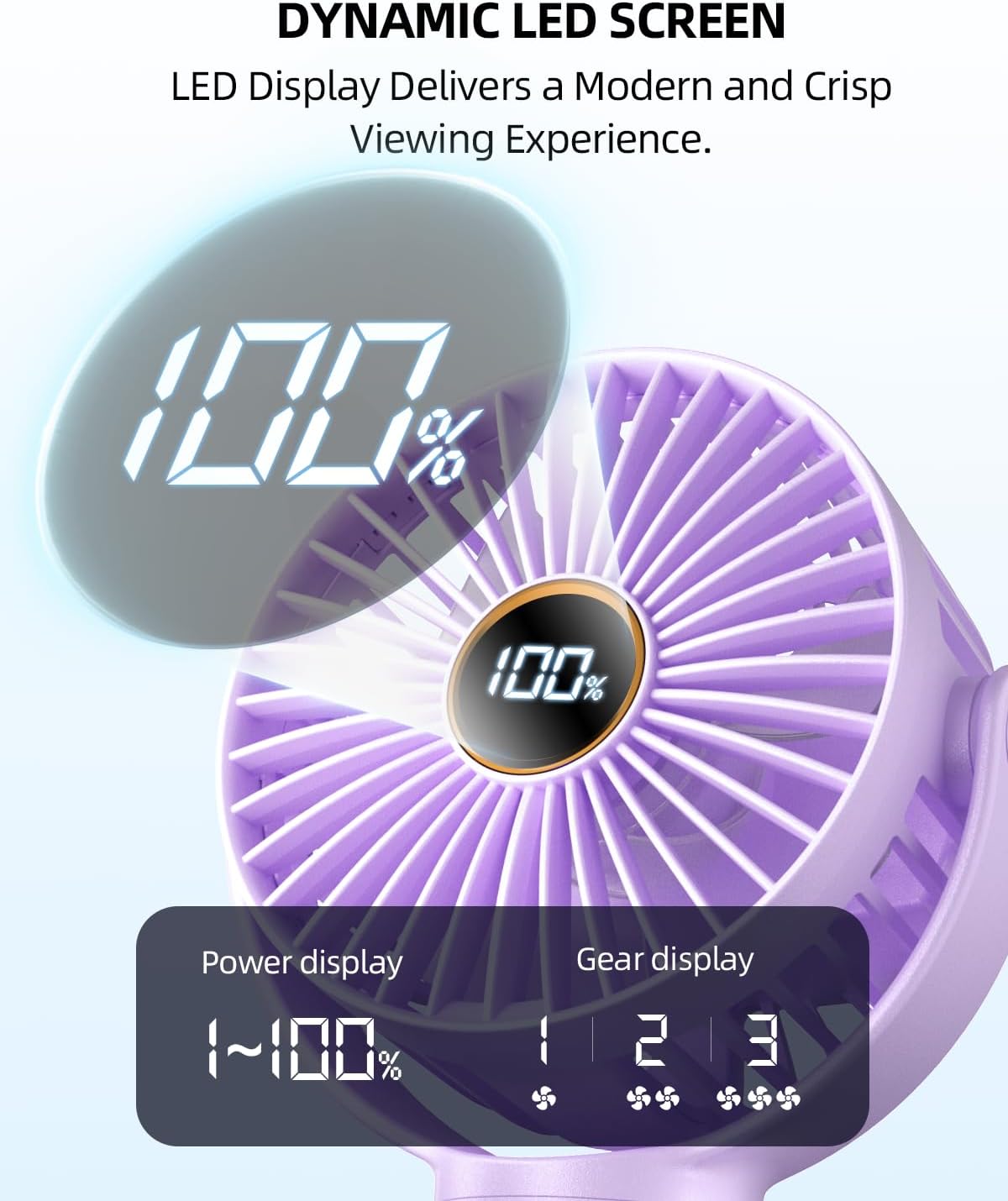 Ventilateur Portable Rechargeable pour Poussette et Voyage - Mini Ventilateur à Pince Flexible 360° avec Affichage Numérique - Essentiel Bébé Été