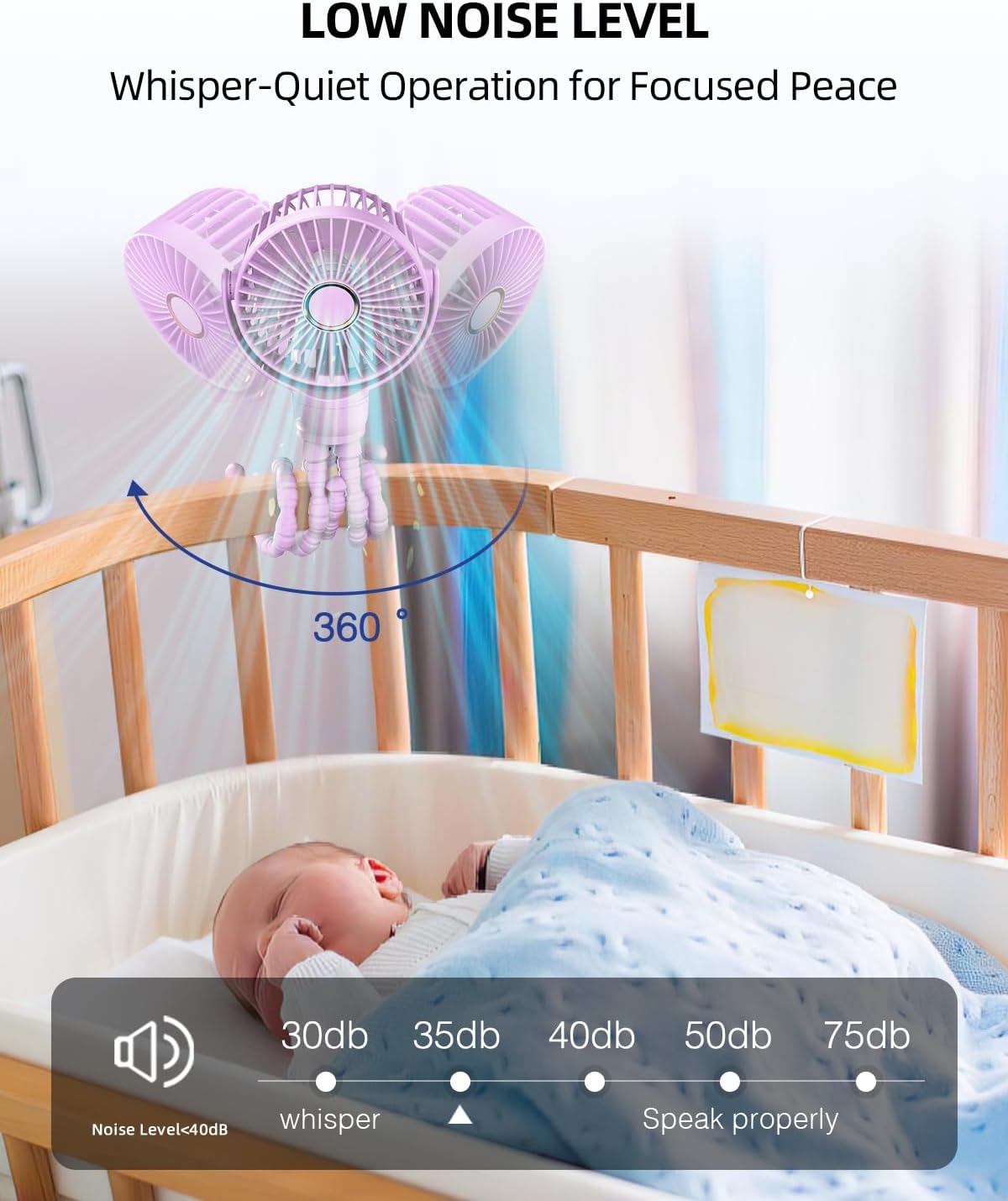 Ventilateur Portable Rechargeable pour Poussette et Voyage - Mini Ventilateur à Pince Flexible 360° avec Affichage Numérique - Essentiel Bébé Été
