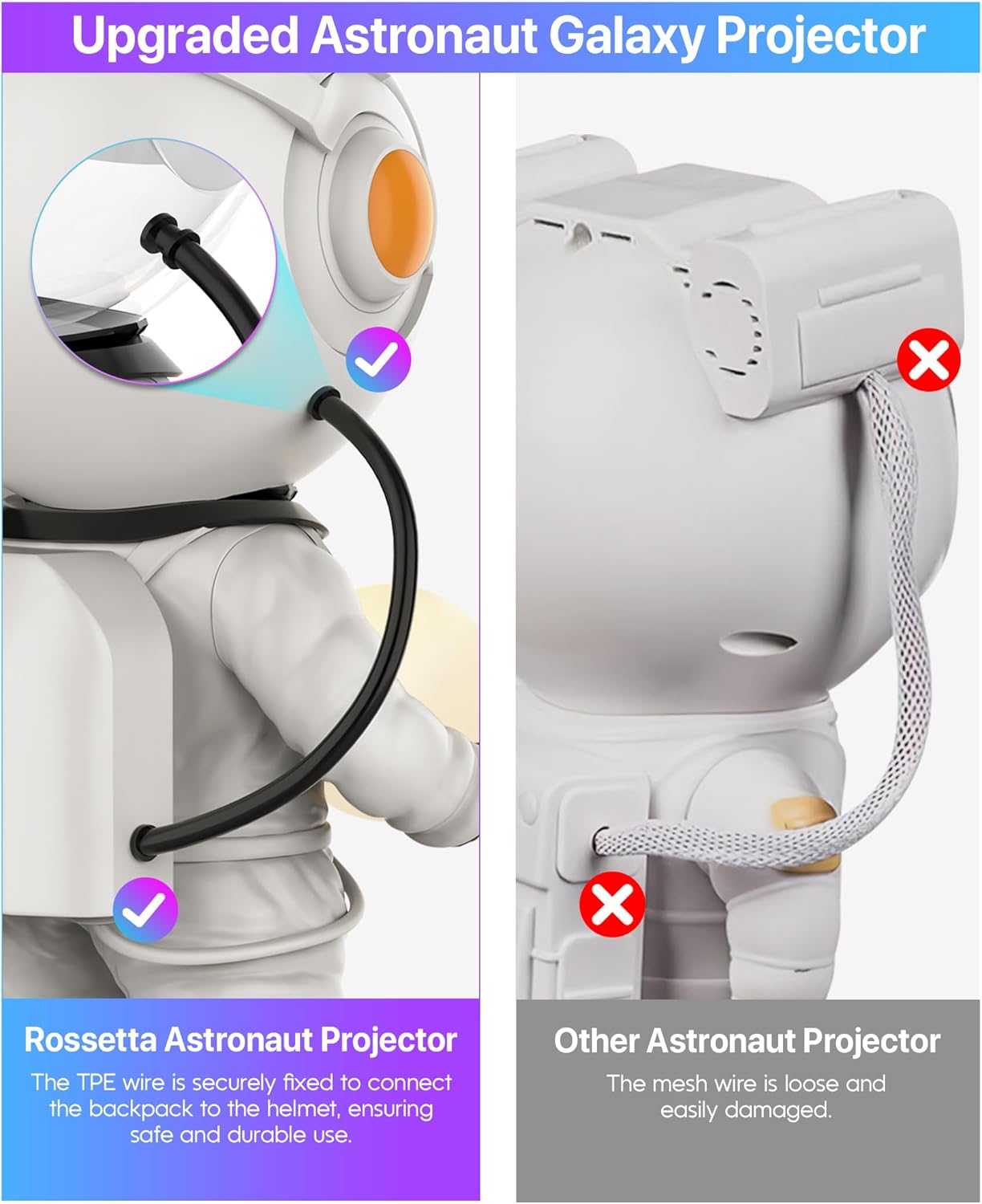 Projecteur Galaxie Astronaute | Veilleuse LED Projecteur d'Étoiles pour Chambre d'Enfants avec Minuterie et Télécommande | Décoration Esthétique de Chambre, Cadeaux pour Adultes et Enfants King of Toys