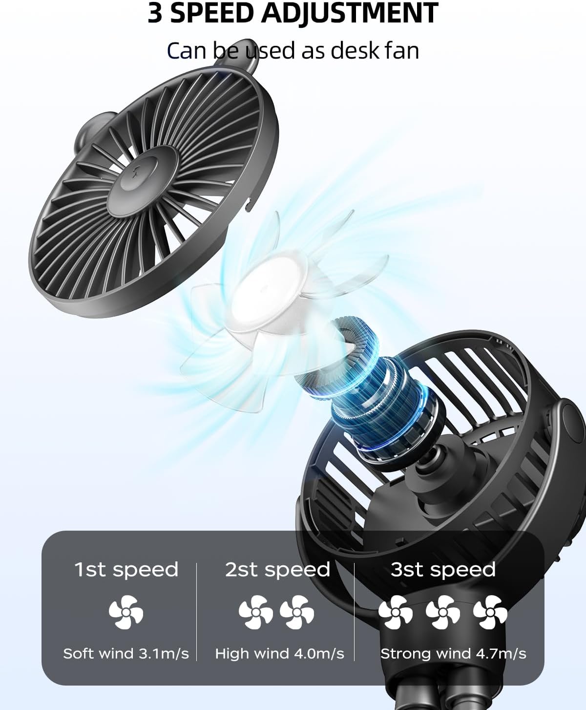 Ventilateur Portable Rechargeable pour Poussette et Voyage - Mini Ventilateur à Pince Flexible 360° avec Affichage Numérique - Essentiel Bébé Été
