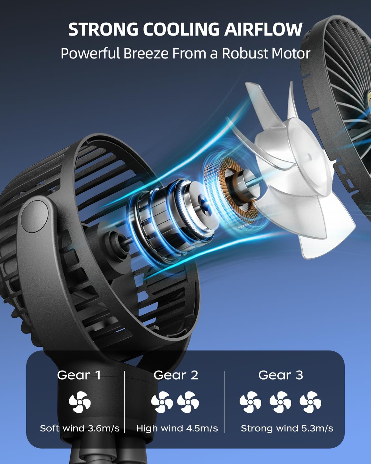 Ventilateur Portable Rechargeable pour Poussette et Voyage - Mini Ventilateur à Pince Flexible 360° avec Affichage Numérique - Essentiel Bébé Été