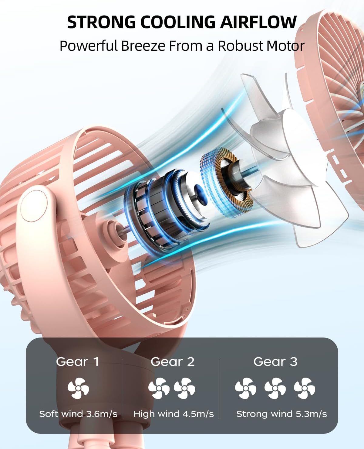 Ventilateur Portable Rechargeable pour Poussette et Voyage - Mini Ventilateur à Pince Flexible 360° avec Affichage Numérique - Essentiel Bébé Été