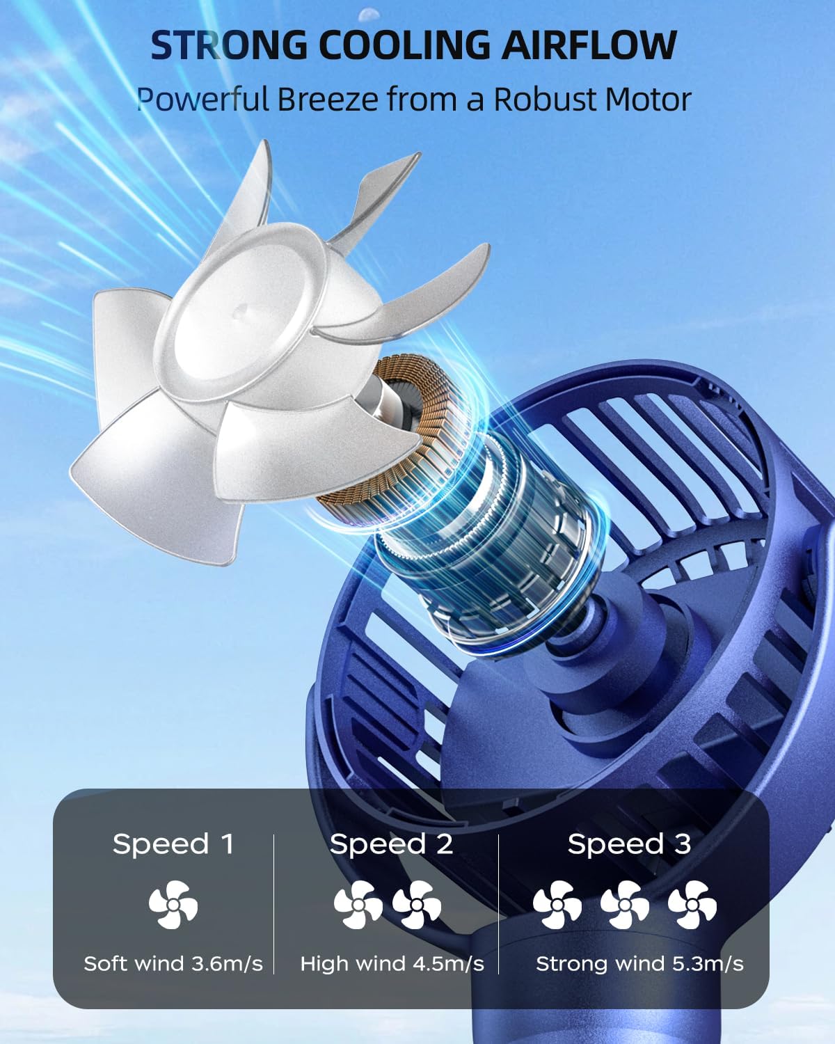 Ventilateur Portable Rechargeable pour Poussette et Voyage - Mini Ventilateur à Pince Flexible 360° avec Affichage Numérique - Essentiel Bébé Été