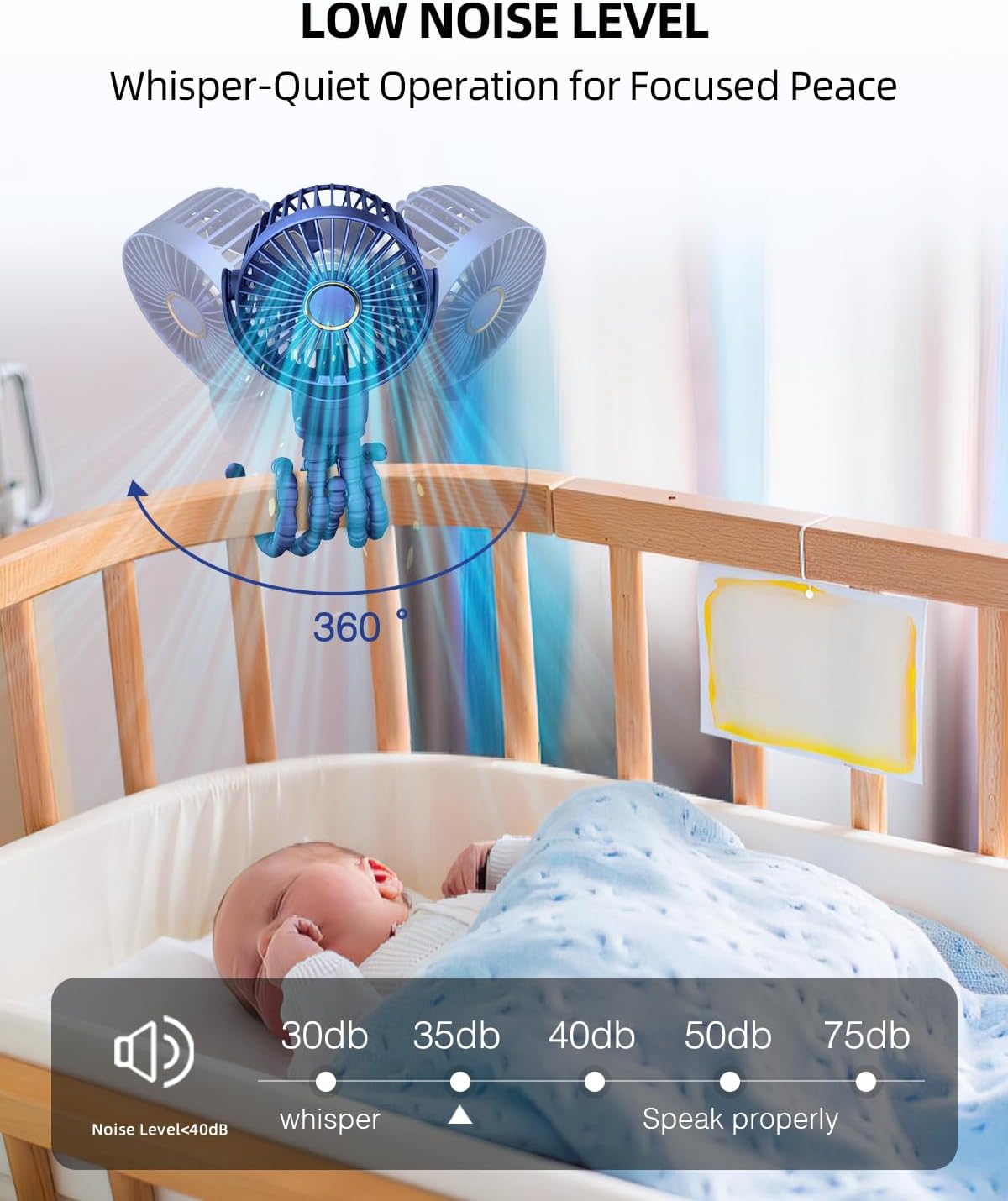 Ventilateur Portable Rechargeable pour Poussette et Voyage - Mini Ventilateur à Pince Flexible 360° avec Affichage Numérique - Essentiel Bébé Été