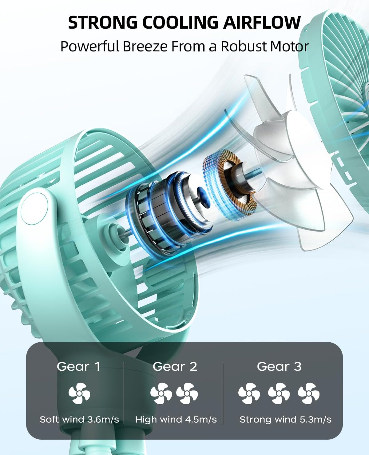 Ventilateur Portable Rechargeable pour Poussette et Voyage - Mini Ventilateur à Pince Flexible 360° avec Affichage Numérique - Essentiel Bébé Été