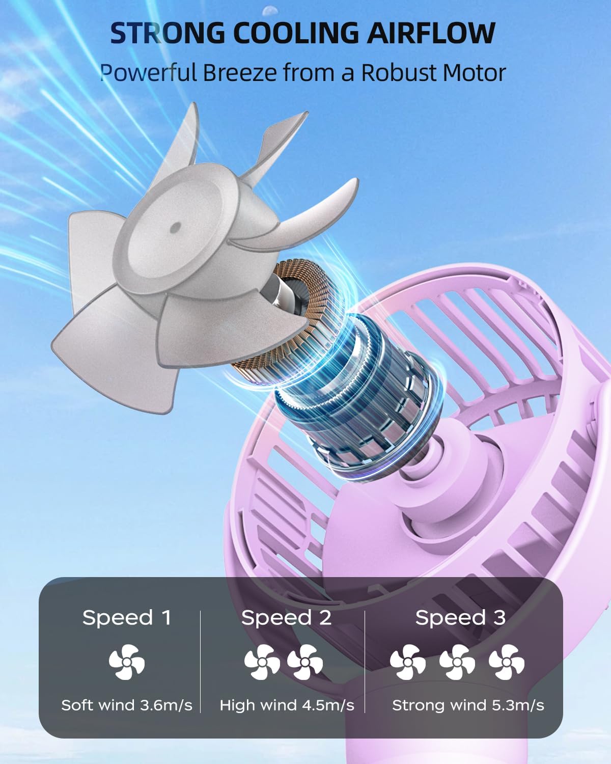 Ventilateur Portable Rechargeable pour Poussette et Voyage - Mini Ventilateur à Pince Flexible 360° avec Affichage Numérique - Essentiel Bébé Été