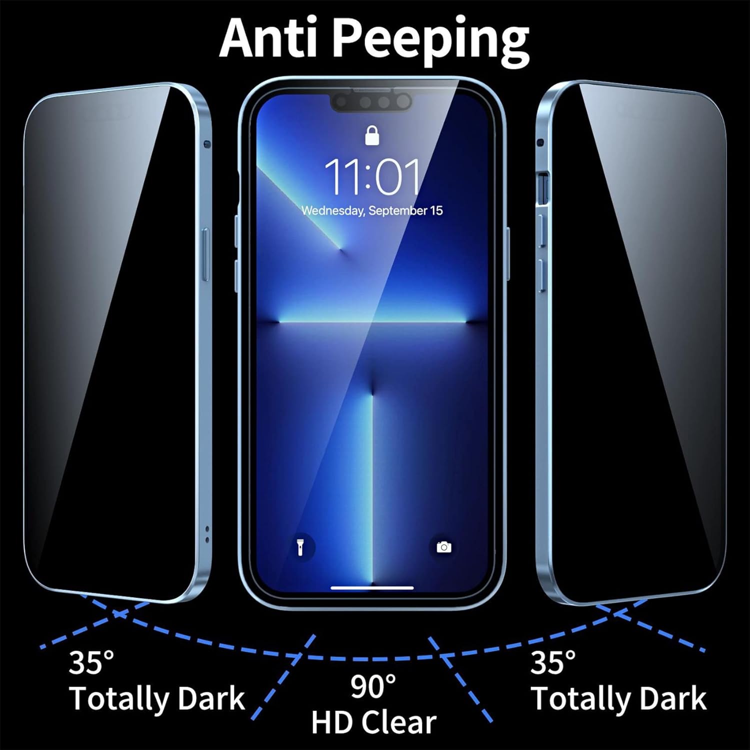 Coque de protection anti-regard magnétique pour iPhone | Coque en verre trempé anti-espion pour iPhone avec protecteur d'écran de confidentialité King of Toys