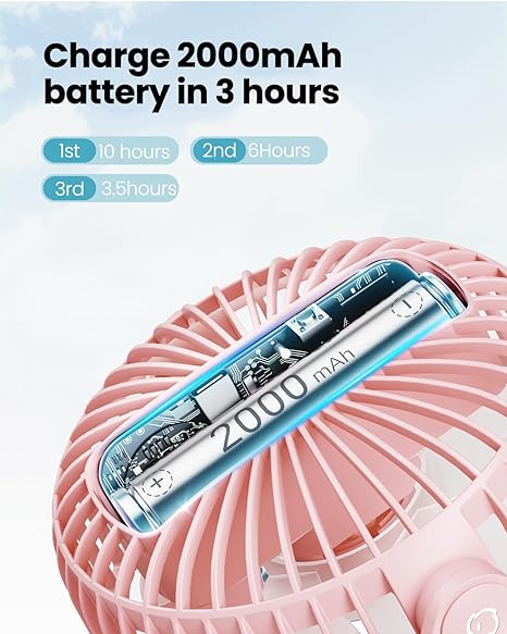 Mini Ventilateur Portable pour Poussette avec Petite Pince et Batterie De Speelgoed Koning