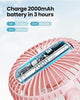 Mini Ventilateur Portable pour Poussette avec Petite Pince et Batterie De Speelgoed Koning