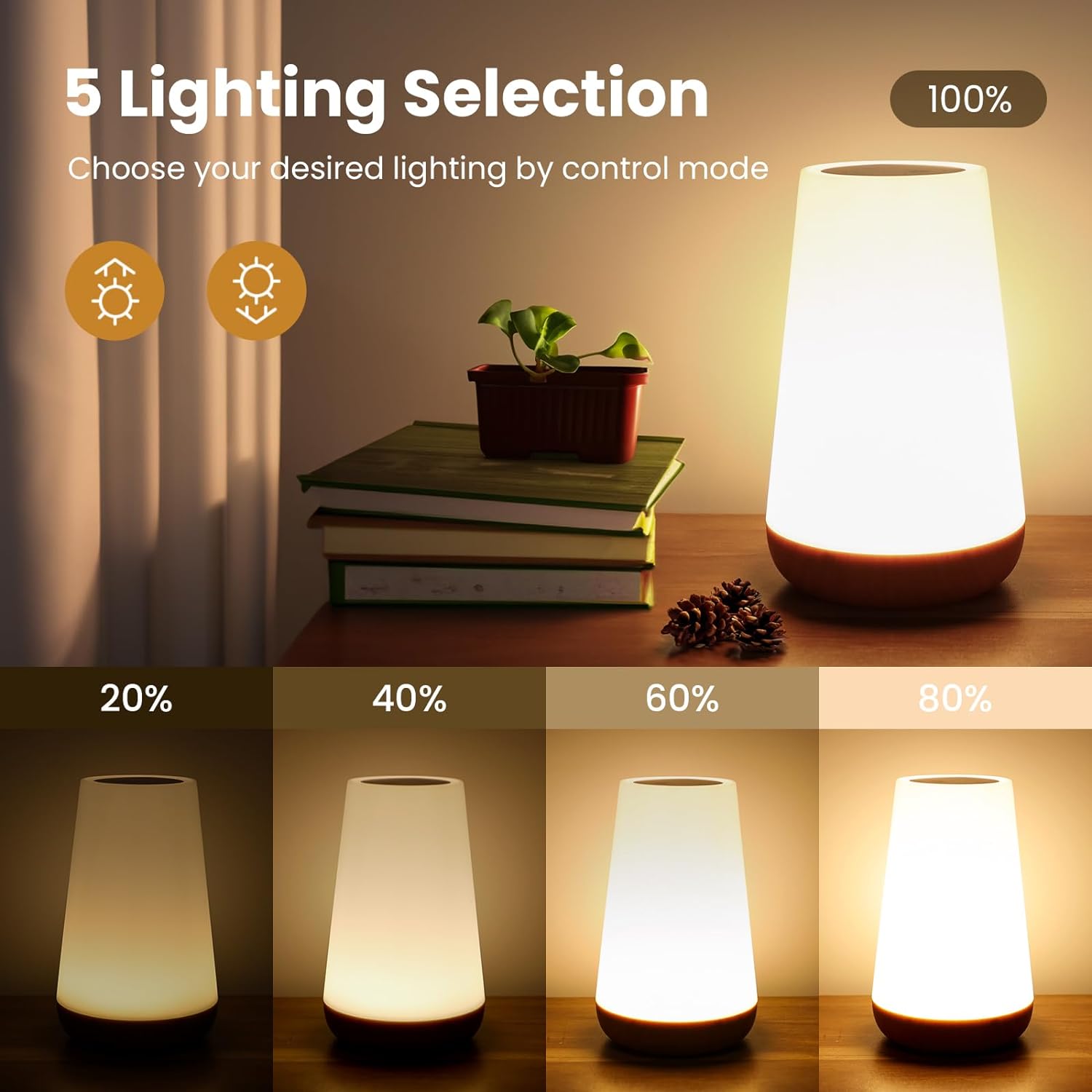 LUMIGLOW l Lampe de Table LED Tactile Dimmable 13 Couleurs et 5 Modes d'Éclairage De Speelgoedkoning
