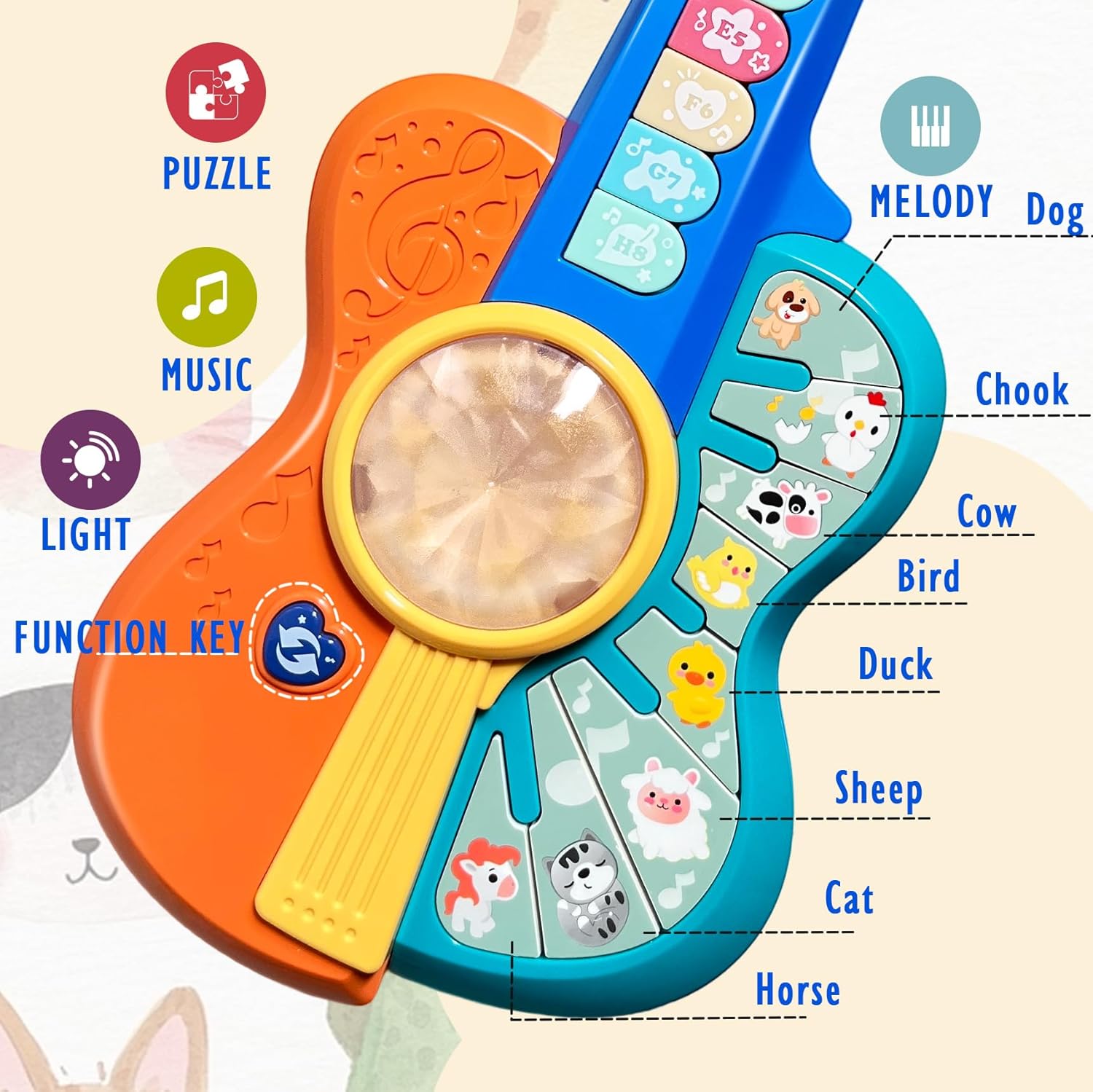 Guitare Musicale pour Bébé 1-2 Ans - Jouet Éducatif avec Lumières et Sons pour Garçons et Filles - Cadeau Interactif pour Tout-Petits