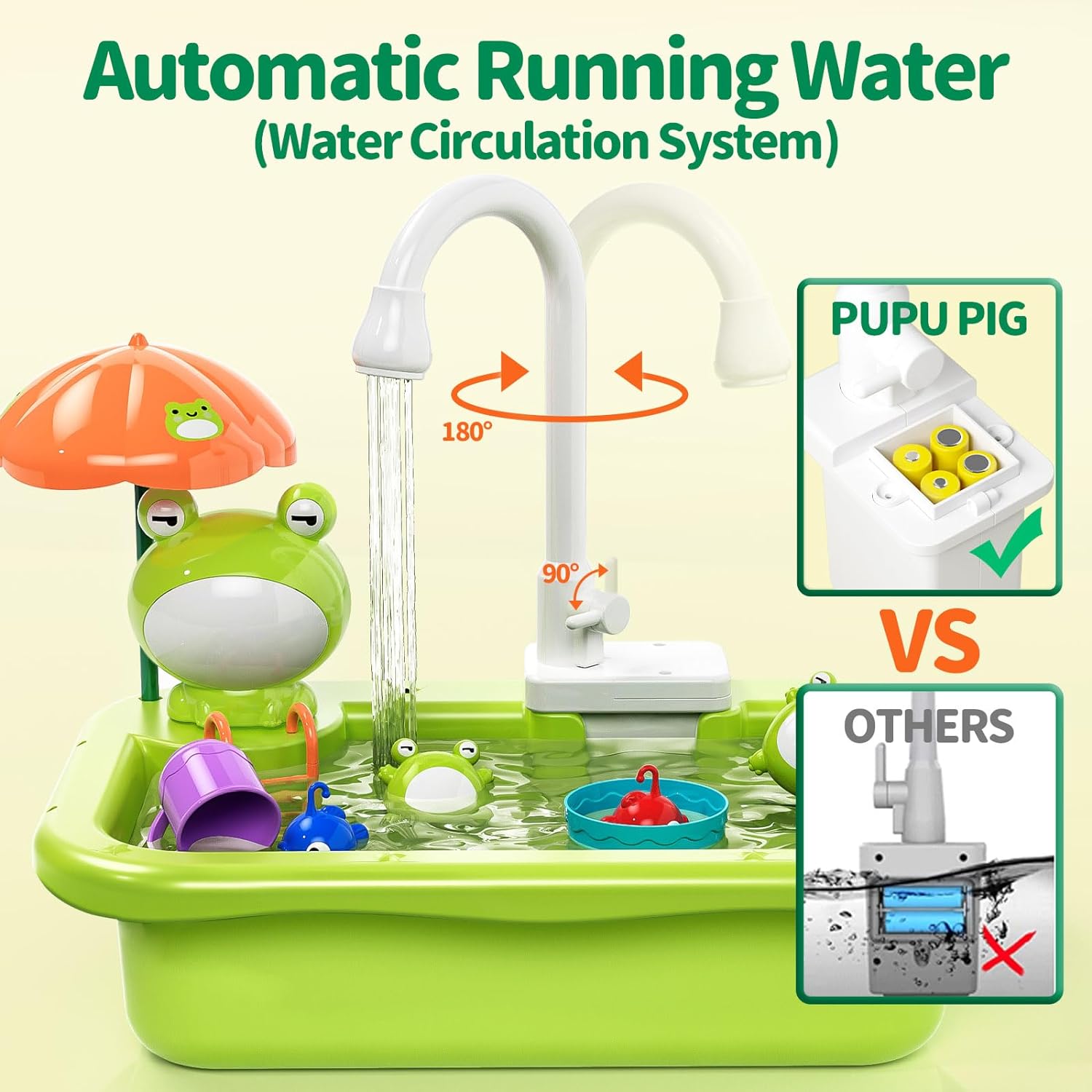 Évier de cuisine de jeu avec eau courante | Robinet électrique, jouets flottants et jeu de pêche | Jeu de rôle pour enfants 3+ King of Toys