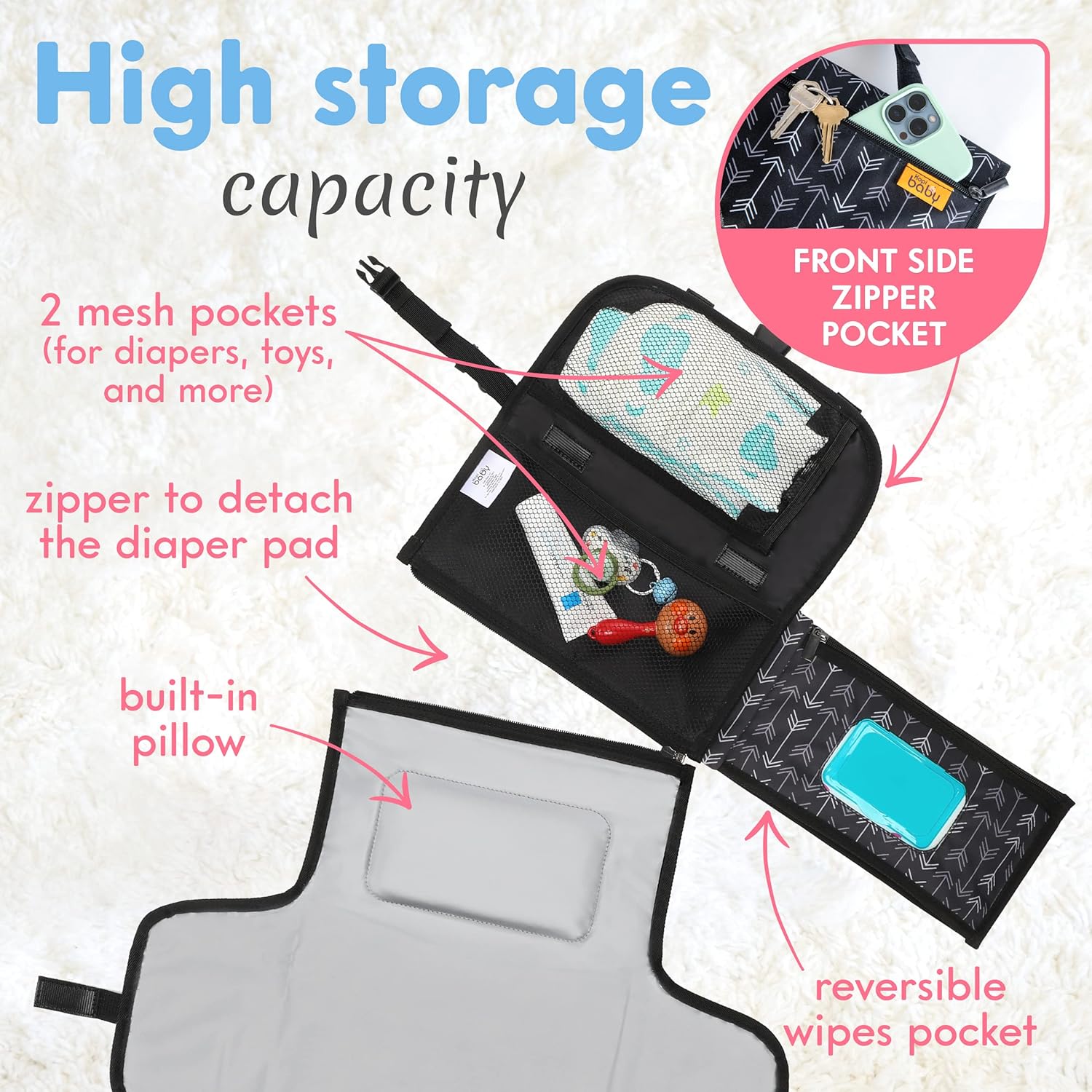 Matelas à Langer Portable Pliable pour Bébé - Kit de Voyage 3-en-1 avec Poches et Tapis à Langer Imperméable pour Nouveau-Né