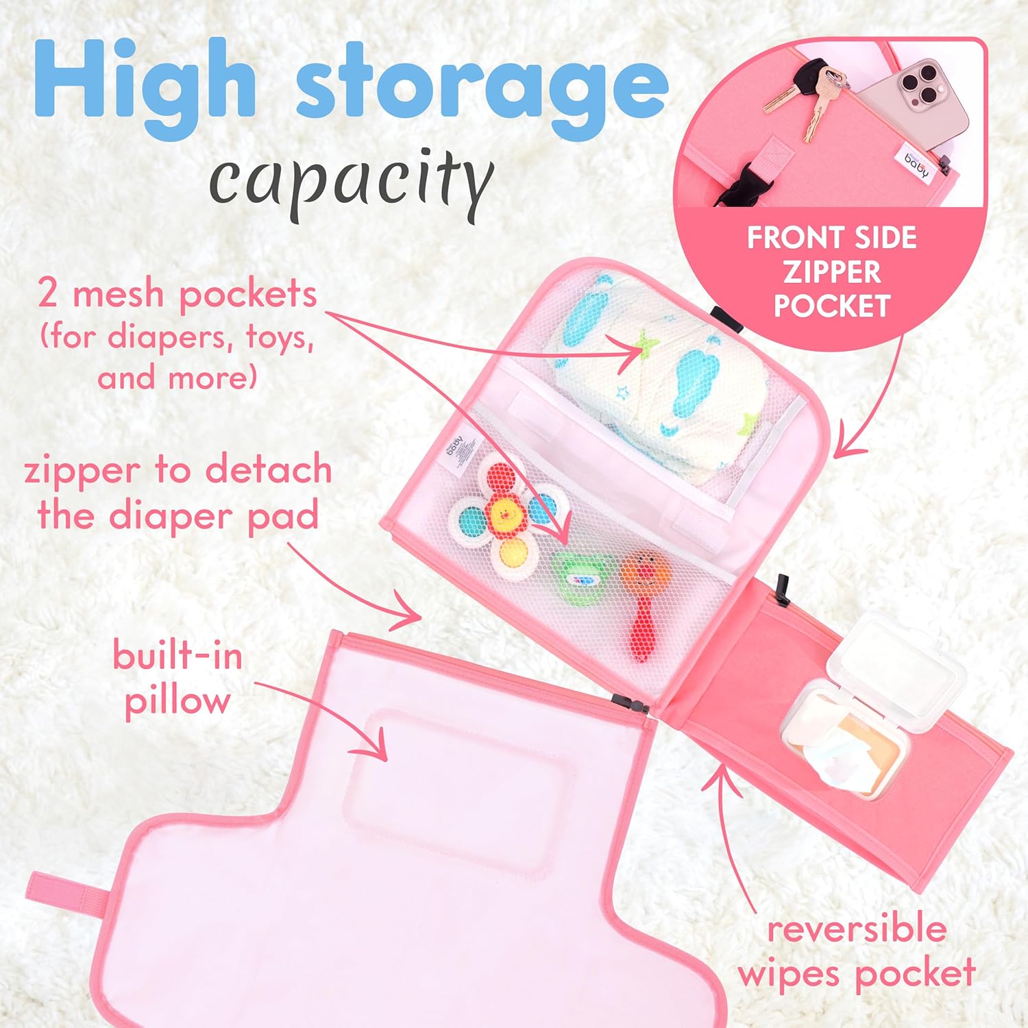 Matelas à Langer Portable Pliable pour Bébé - Kit de Voyage 3-en-1 avec Poches et Tapis à Langer Imperméable pour Nouveau-Né