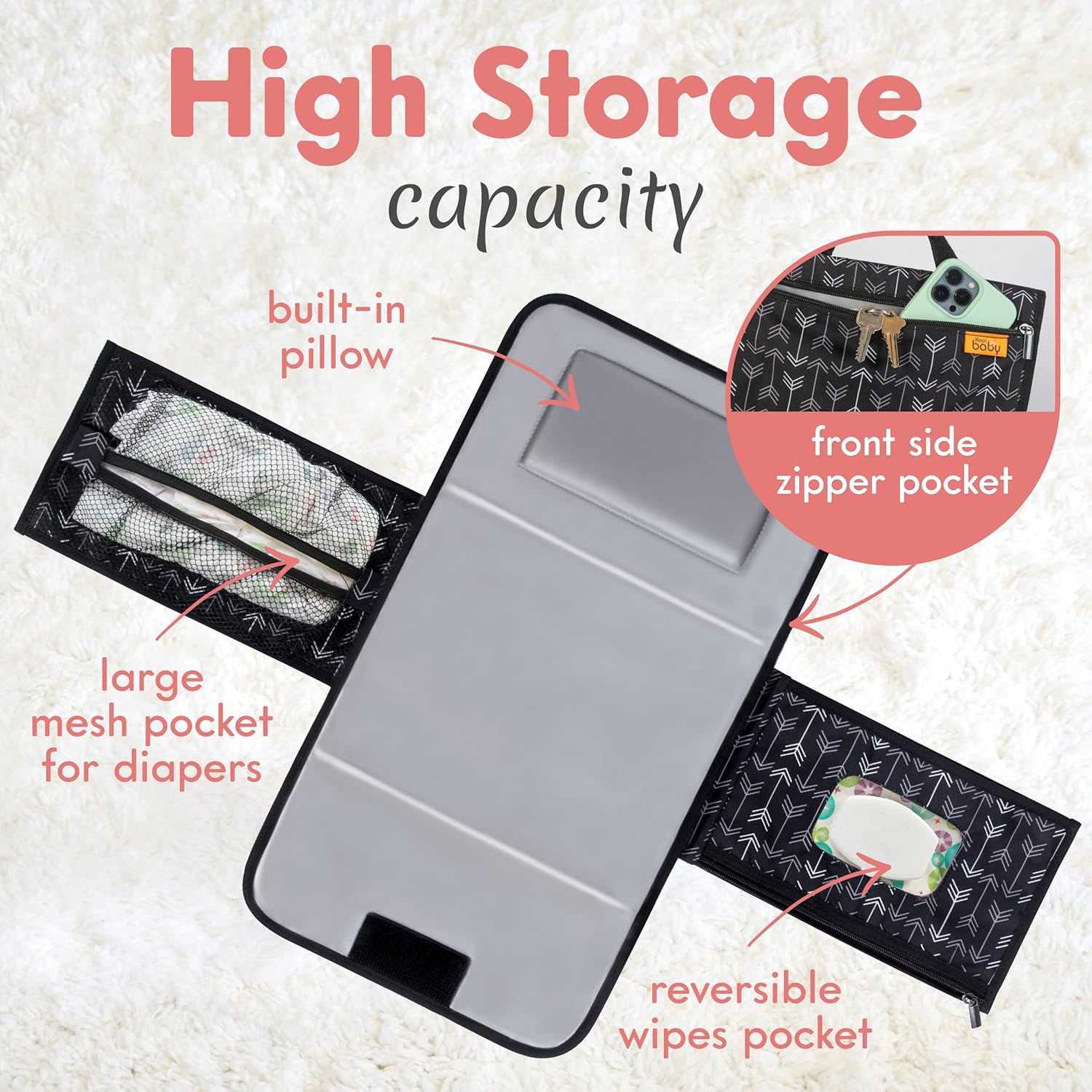 Matelas à Langer Portable Pliable pour Bébé - Kit de Voyage 3-en-1 avec Poches et Tapis à Langer Imperméable pour Nouveau-Né