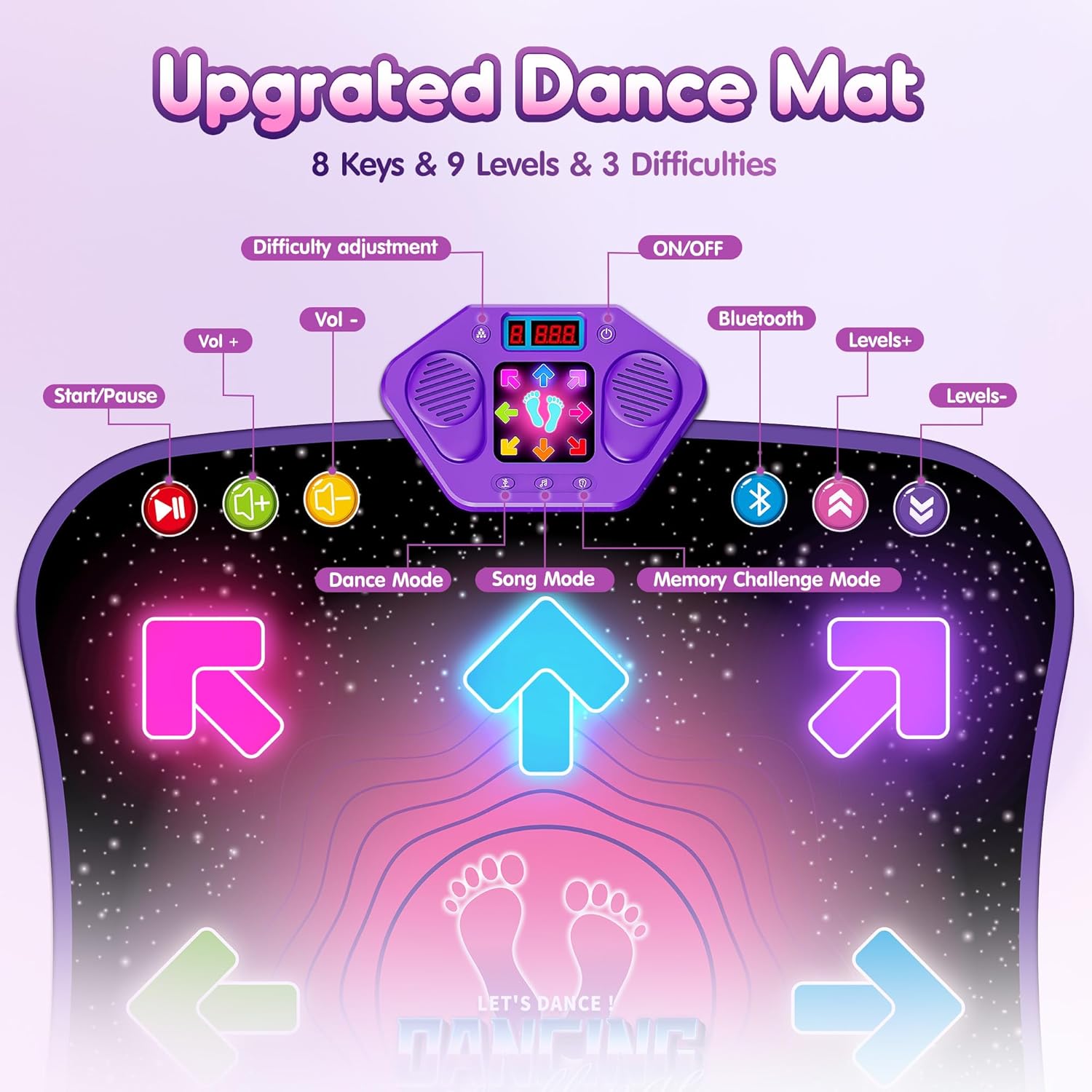 Tapis de Danse Électronique Bluetooth pour Enfants 3-12 Ans - Tapis de Jeu Musical Lumineux 6 Boutons avec 5 Modes - Cadeau Anniversaire Noël Fille
