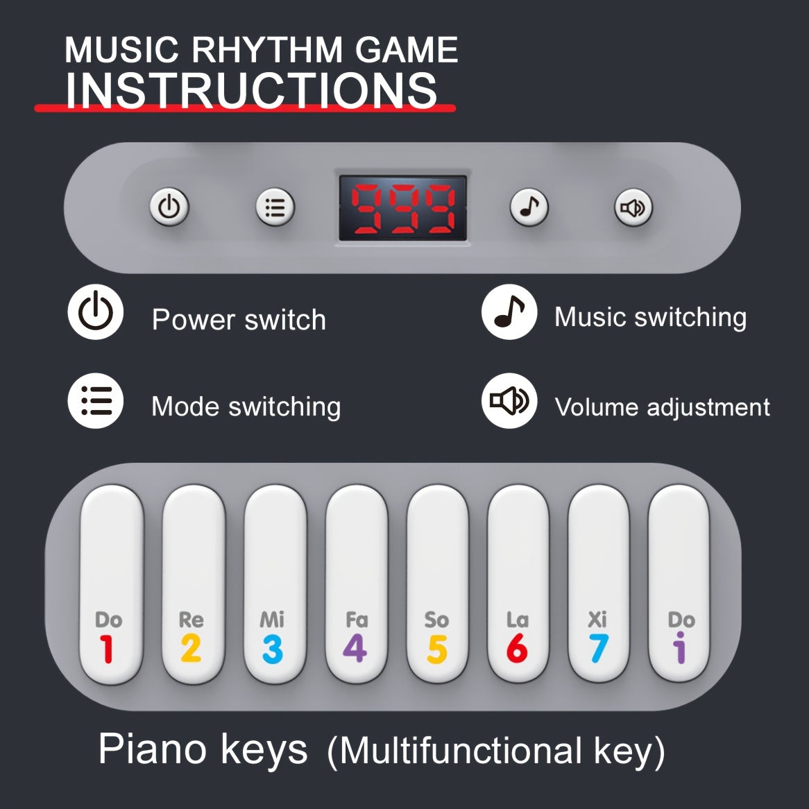 Clavier Piano Électronique Jeu de Rythme pour Enfants Garçons Filles 3 Ans et Plus - Jouet Musical Lumineux Éducatif Cadeau Noël Anniversaire