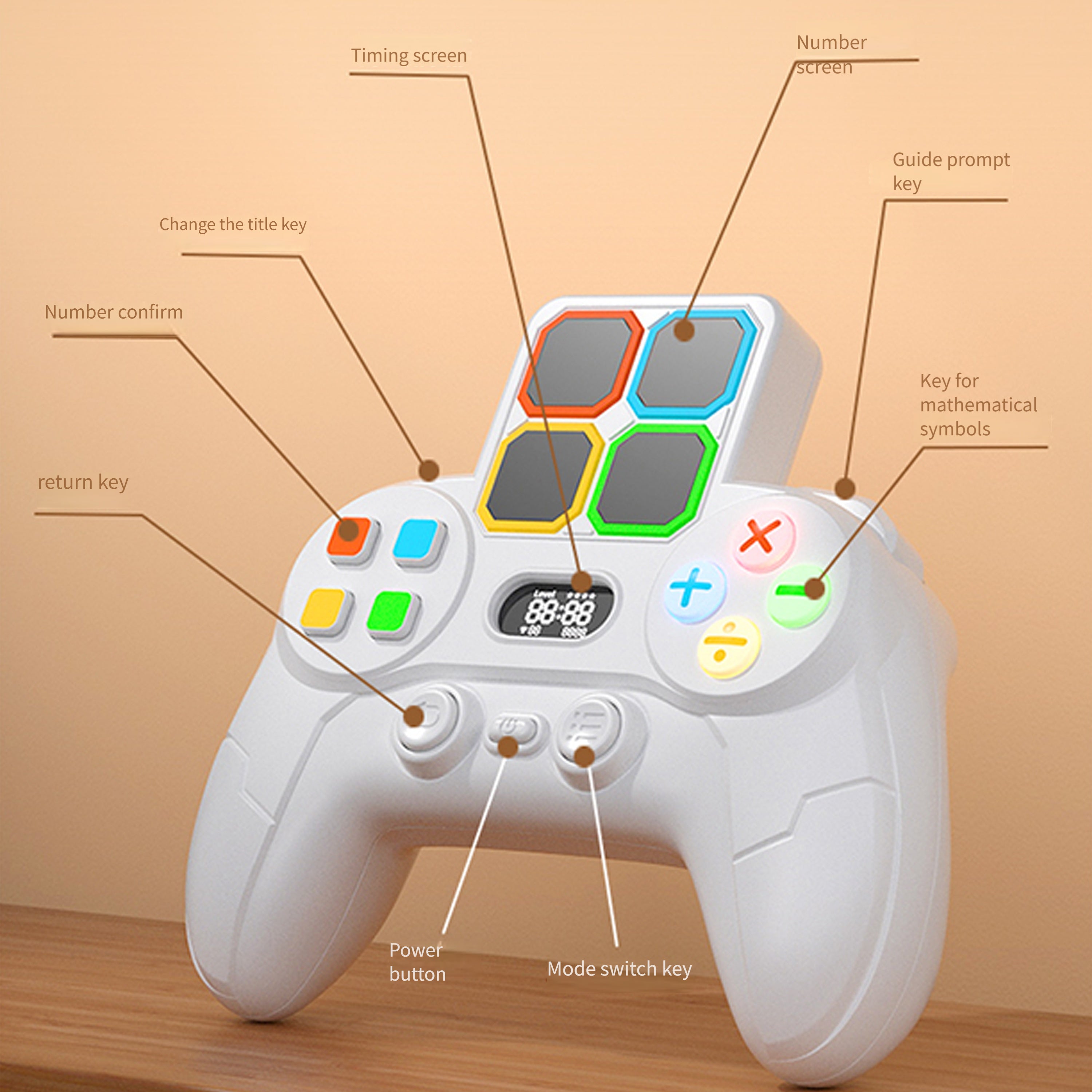 Console de Jeu Puzzle Mathématique Électronique "24" pour Enfants 6 Ans et Plus - Casse-tête Cérébral Interactif pour Garçons Filles