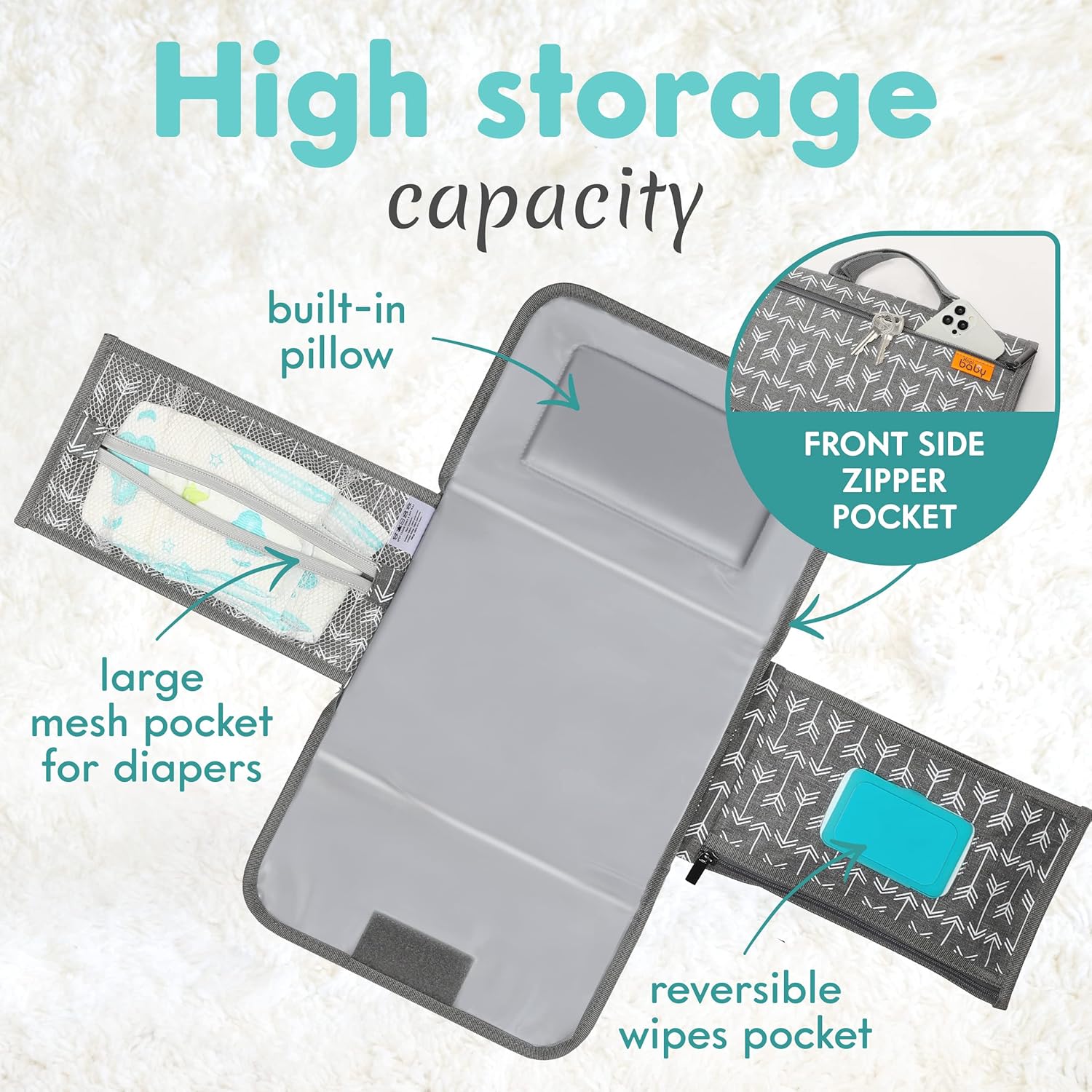 Matelas à Langer Portable Pliable pour Bébé - Kit de Voyage 3-en-1 avec Poches et Tapis à Langer Imperméable pour Nouveau-Né