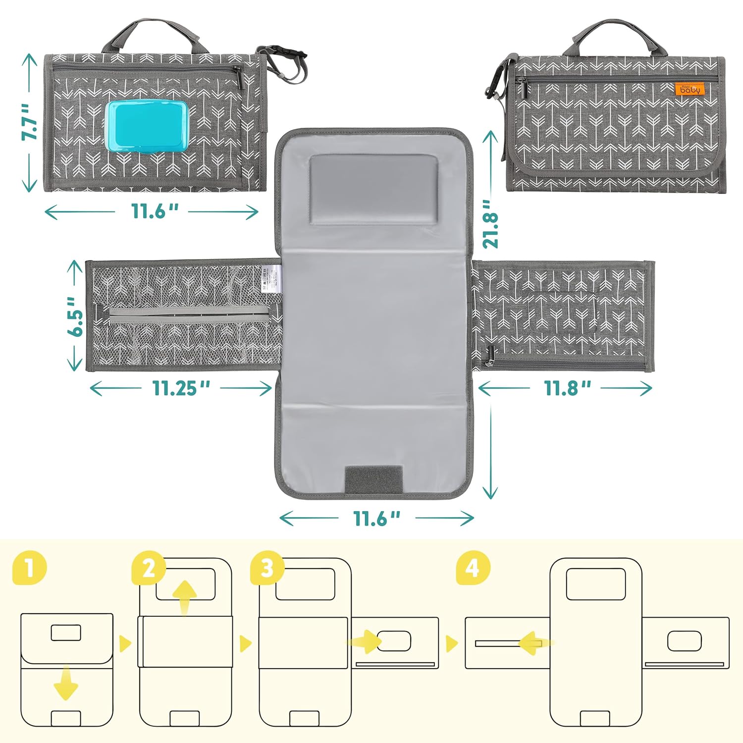 Matelas à Langer Portable Pliable pour Bébé - Kit de Voyage 3-en-1 avec Poches et Tapis à Langer Imperméable pour Nouveau-Né