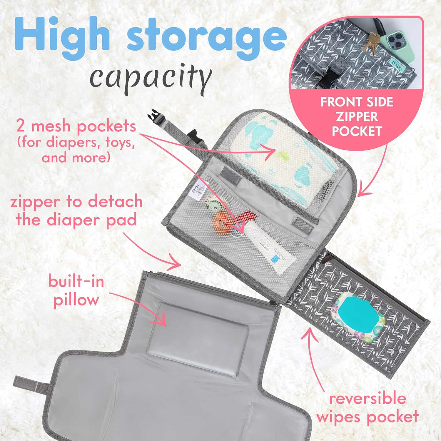 Matelas à Langer Portable Pliable pour Bébé - Kit de Voyage 3-en-1 avec Poches et Tapis à Langer Imperméable pour Nouveau-Né