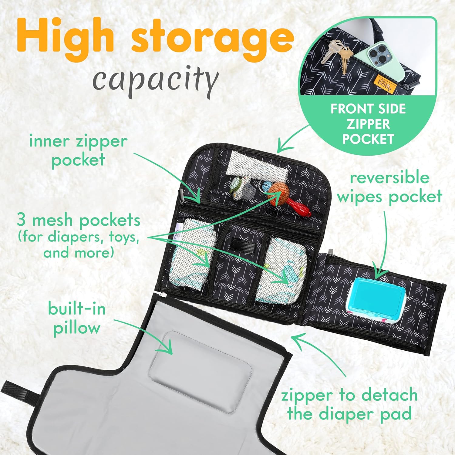 Matelas à Langer Portable Pliable pour Bébé - Kit de Voyage 3-en-1 avec Poches et Tapis à Langer Imperméable pour Nouveau-Né