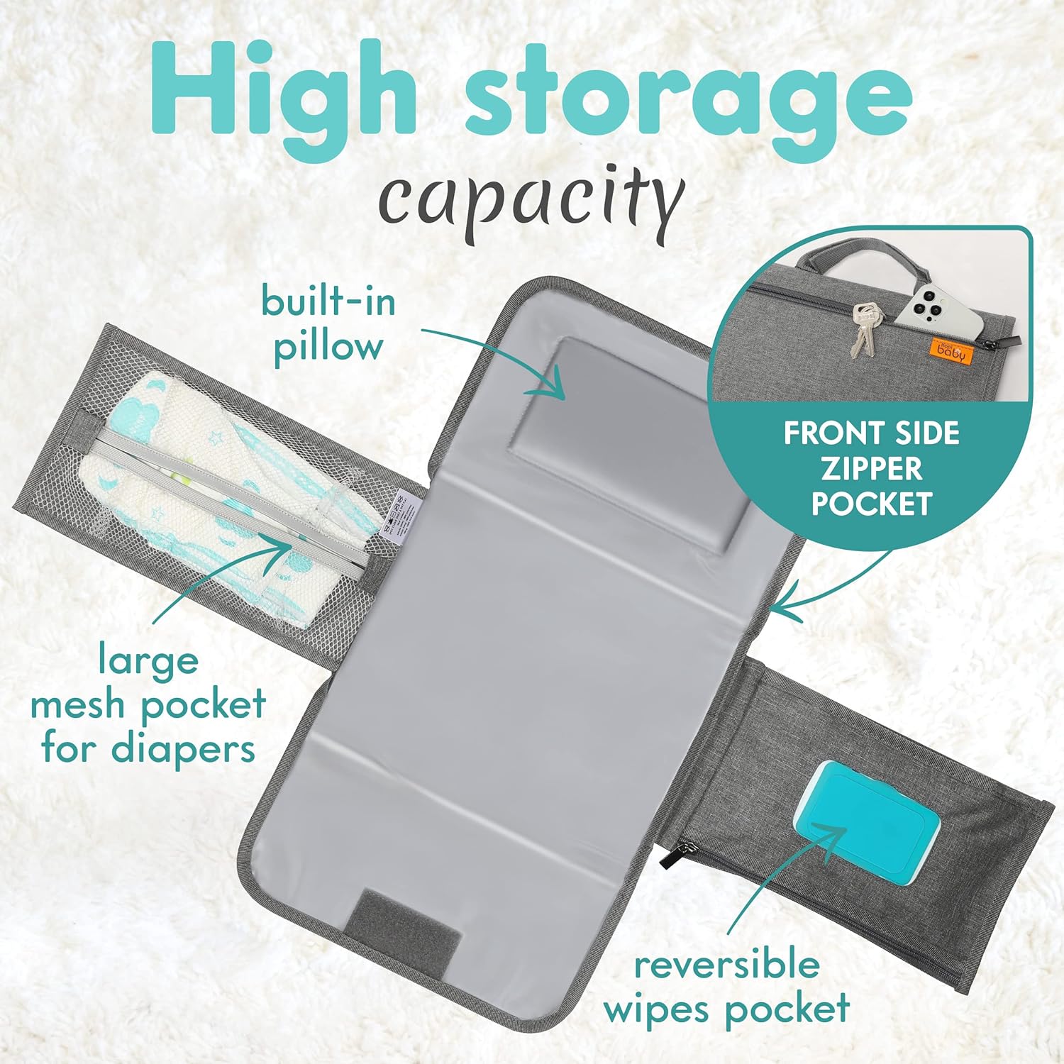 Matelas à Langer Portable Pliable pour Bébé - Kit de Voyage 3-en-1 avec Poches et Tapis à Langer Imperméable pour Nouveau-Né