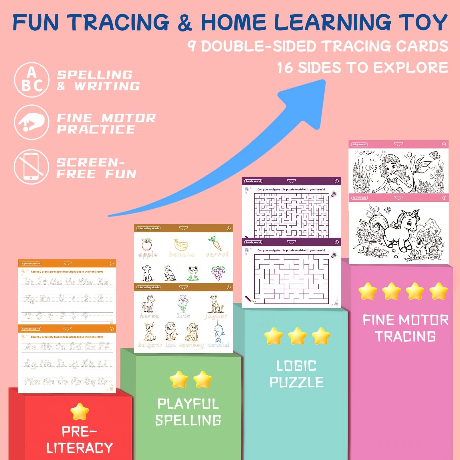 Tablette à Dessin LED pour Enfants 3+ | Planche Lumineuse avec Cartes Double Face et Stylos Lumineux | Jouet Créatif et Éducatif, Cadeau d'Anniversaire ou Noël - Vert et Rouge Rose King of Toys