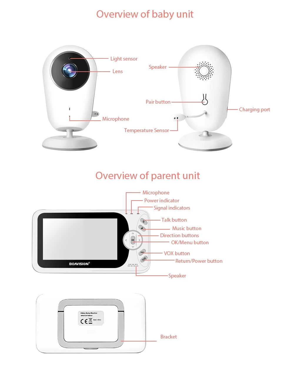 Moniteur vidéo sans fil pour bébé - Haute résolution 4.3 inch TFT-LCD Quick Video Response Two-Way Talk Back Monitor for Baby and Kids
