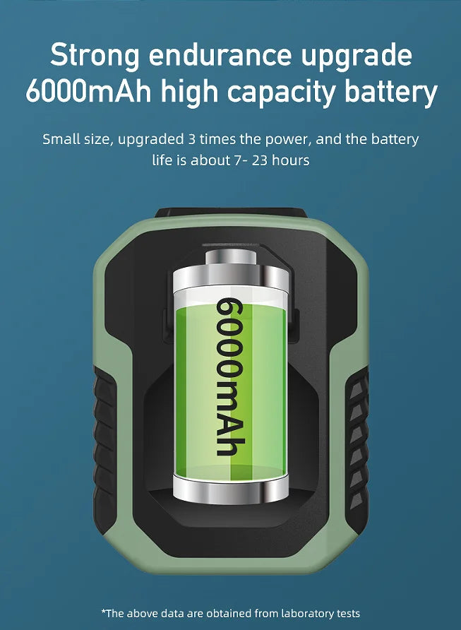 Ventilateur à clip de taille l Ventilateur de cou portable avec batterie 6000 mAh et 3 vitesses De Speelgoed Koning